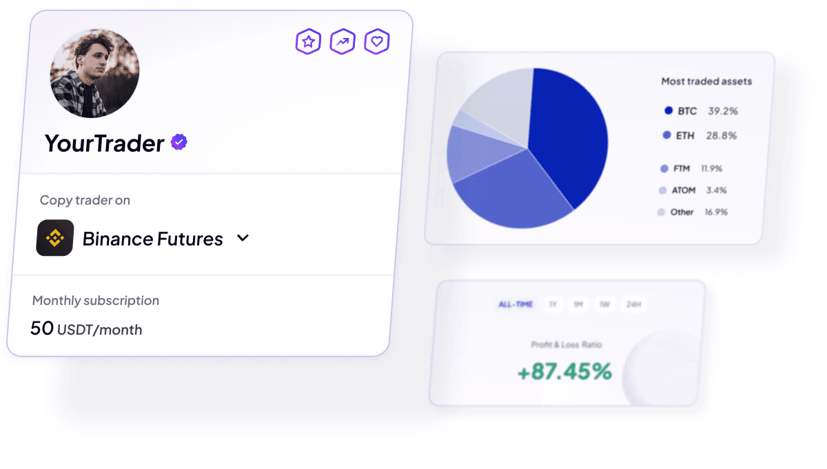 What is Copy Trading?